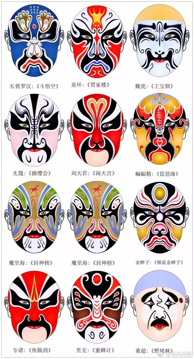 从戏剧角度讲,它是性格化的;从美术角度讲,它则是图案式的.