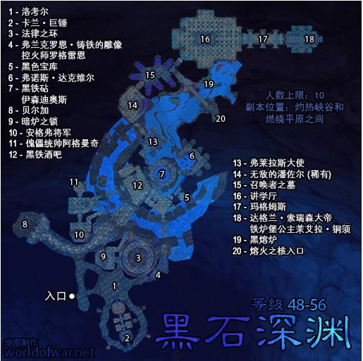 魔兽世界老玩家公认的最容易迷路的副本 有些可能连门都找不到