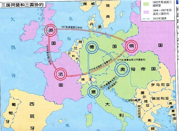 第一次世界大战前的同盟国与协约国两大集团对峙的这种两极体系,可以
