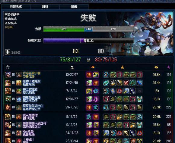 5年前lol第一神器不是黑切日炎是它|狂徒|神器|铠甲_新浪网