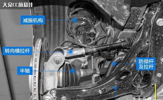 从pq46到mqb的进化 新一代大众cc底盘解析