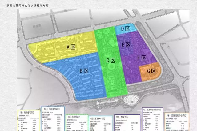 大荔:同州文化小镇有了新规划,未来要大变样!