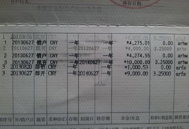 老人生前无人问, 去世留下巨额存折, 遗言不留子女一分钱