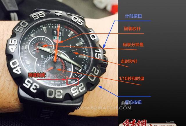 从泰格豪雅一级方程式赛车大日历计时码表看计时码表的用法