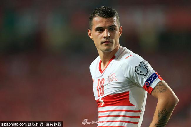 2018年俄罗斯世界杯巡礼:十字军团瑞士国家男子足球队