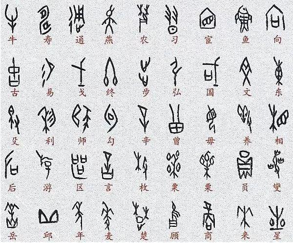 百家姓对应甲骨文不看真的不知道是什么意思