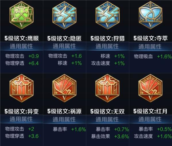 王者荣耀物理英雄用什么铭文?哪套物理铭文通用性最强?
