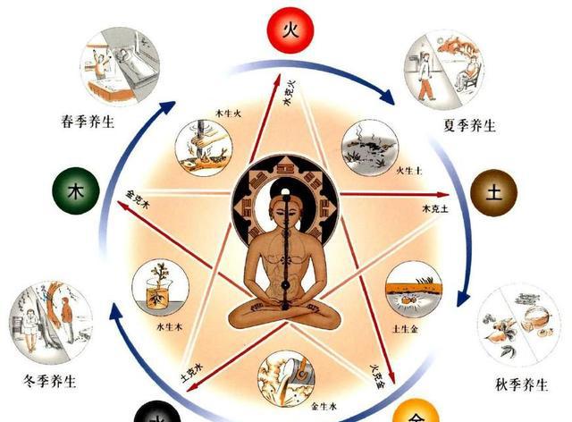 南怀瑾:战国阴阳家邹衍说天下有九洲,中国是九洲的一洲为神州