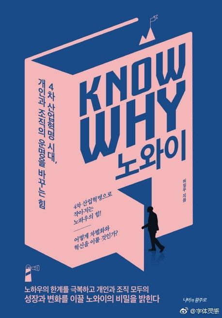 创意书籍元素海报设计