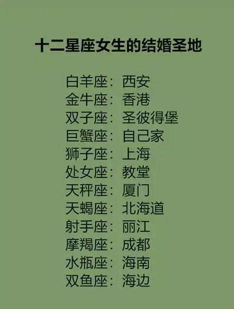 十二星座男结婚后的真面目快来看清楚
