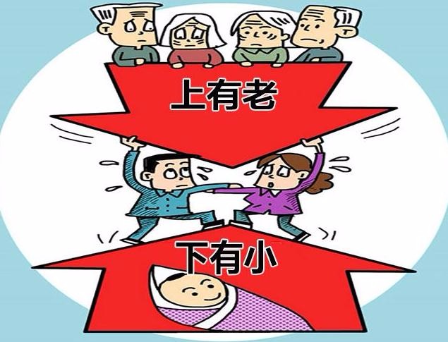 网传房贷月供75万失业后压力山大还有救吗