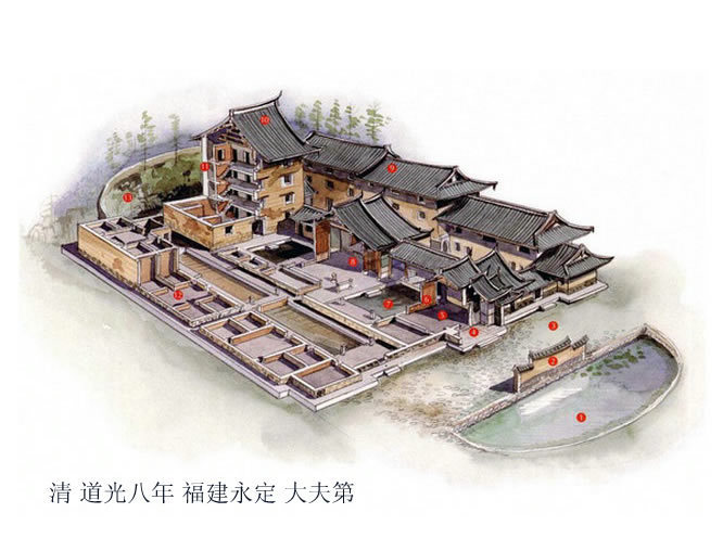 解剖中国古建筑 / 出自李乾朗先生的《穿墙透壁|古建筑|古迹|剖视_新浪新闻