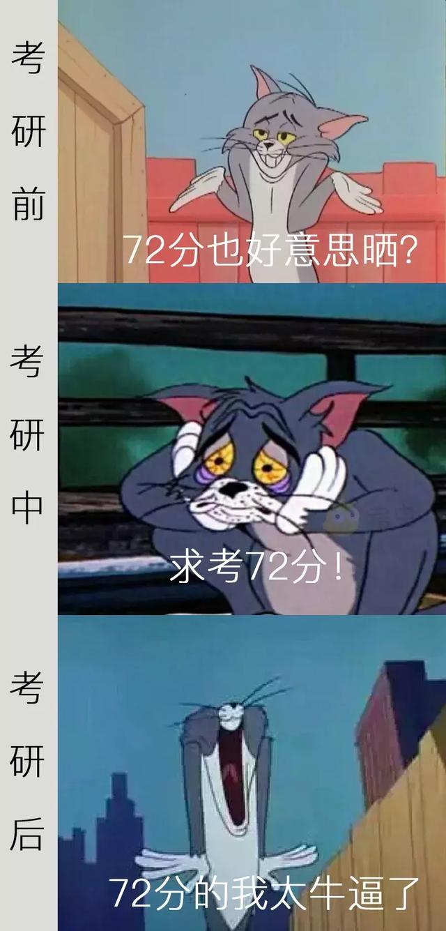 2018考研党们:考研前后的那些变化,快看看你中招了没有!