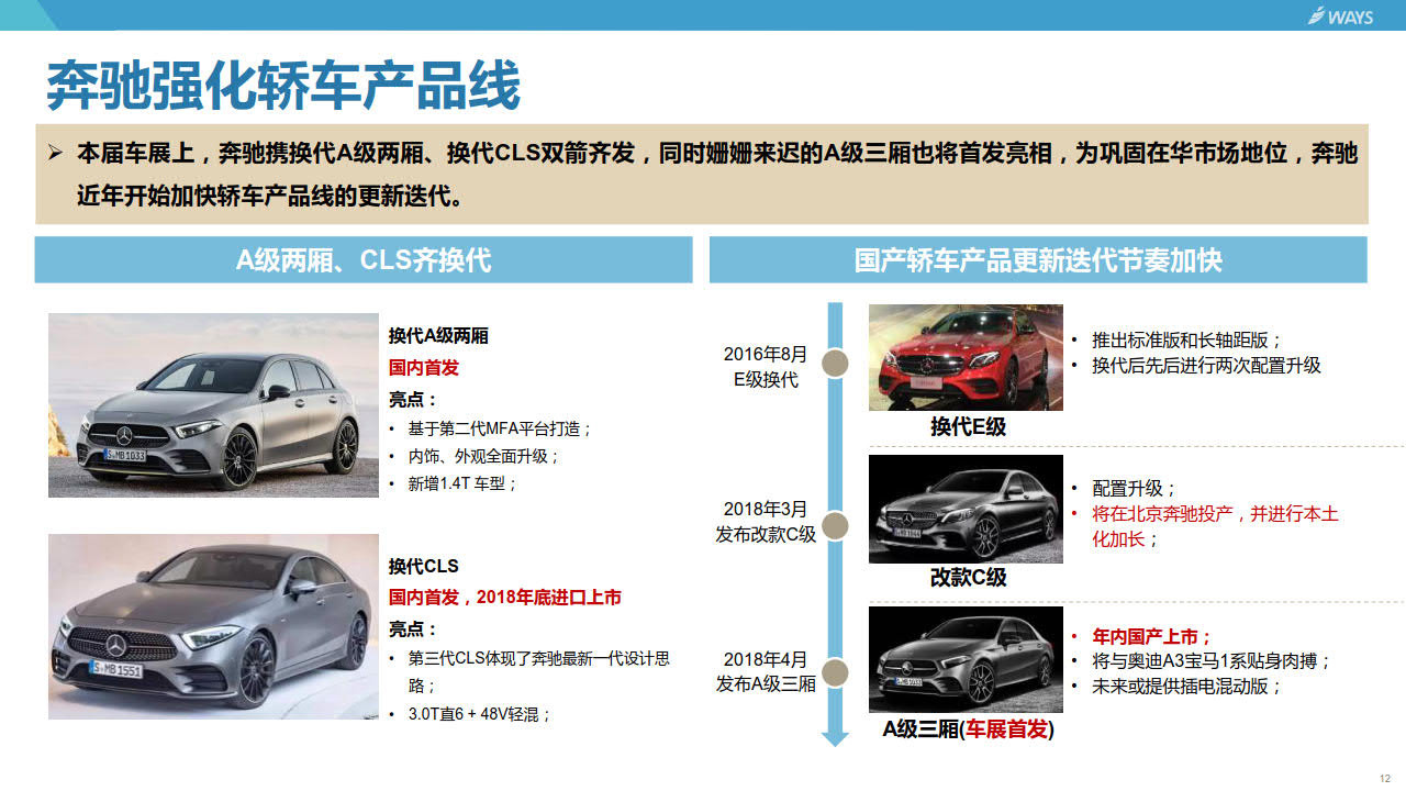 奔驰强化轿车产品线