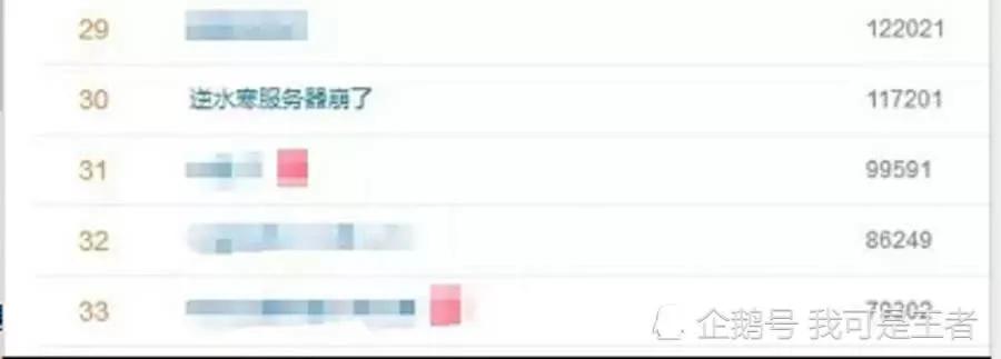逆水寒:服务器瘫痪热搜榜上有名,王思聪卖号,卢