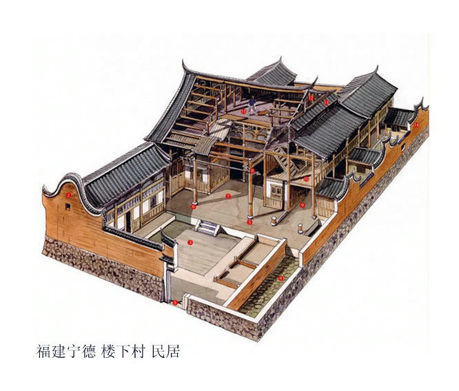 解剖中国古建筑 / 出自李乾朗先生的《穿墙透壁|古建筑|古迹|剖视_新浪新闻