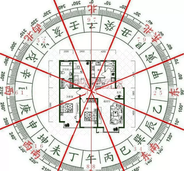 首富李嘉诚都下足功夫的住宅风水, 你不注意小心越住越穷!