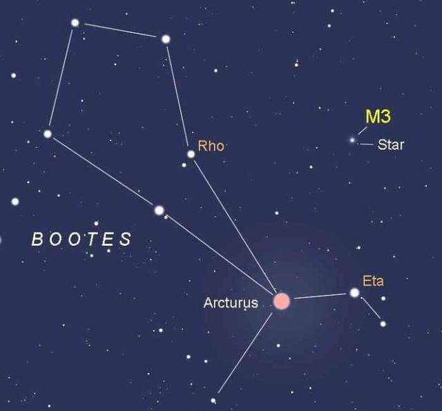 还是【春季大钻石】(猎犬座α,室女座α,狮子座β,大角星)之一,春季大