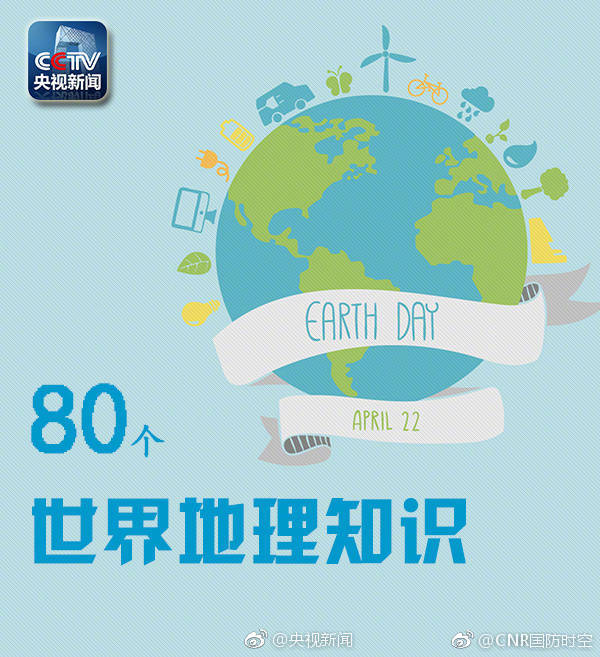 知识帖 80个世界地理知识 你都知道吗