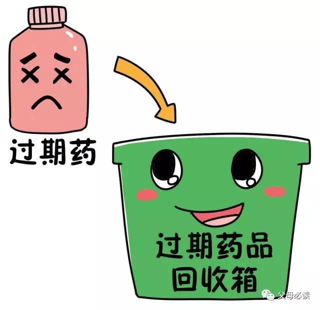 给孩子吃药,这些错误你犯过几个?|剂量|家长|药物_新浪新闻