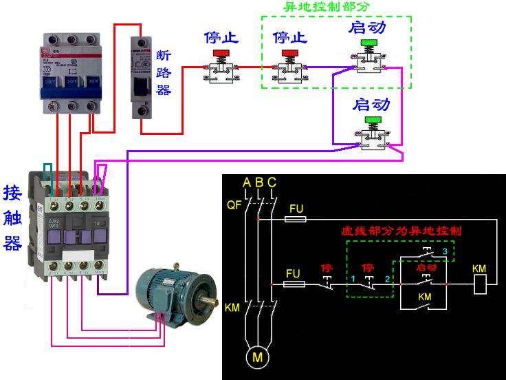 电机的这些启动方式你都清楚吗