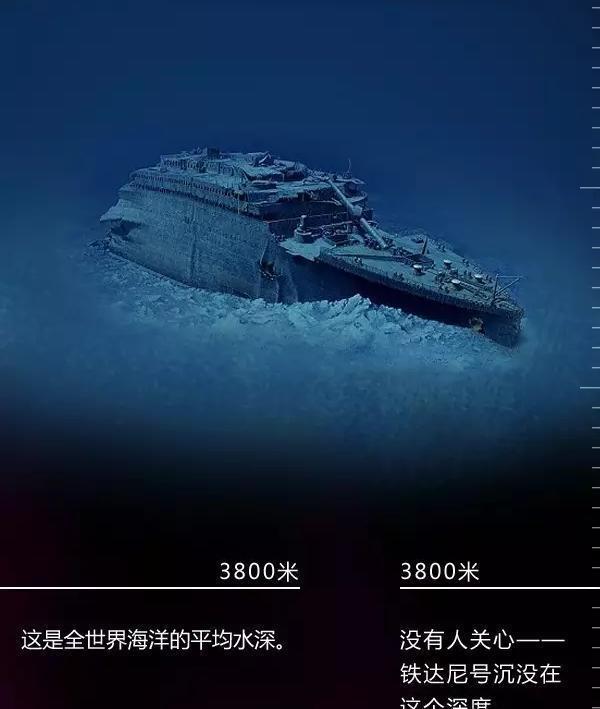 深海恐惧症勿点带你一起下潜深海一万米