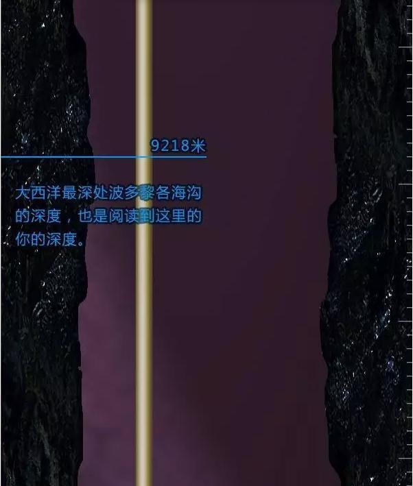 深海恐惧症勿点带你一起下潜深海一万米