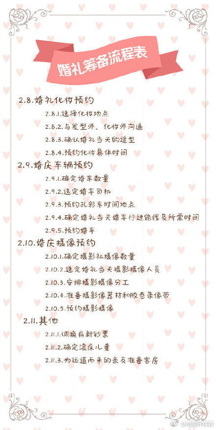 婚车租赁新风尚：便捷选择背后的行业变革