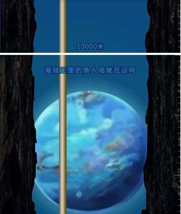 深海恐惧症勿点带你一起下潜深海一万米