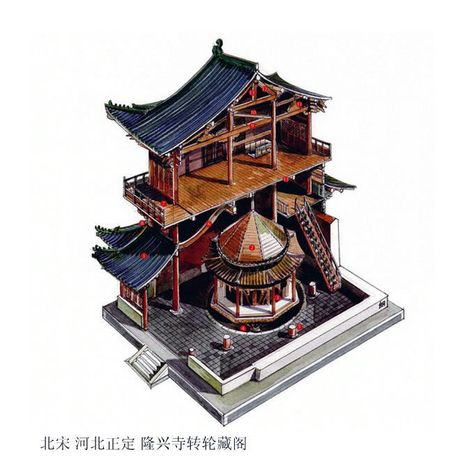 解剖中国古建筑 / 出自李乾朗先生的《穿墙透壁|古建筑|古迹|剖视_新浪新闻