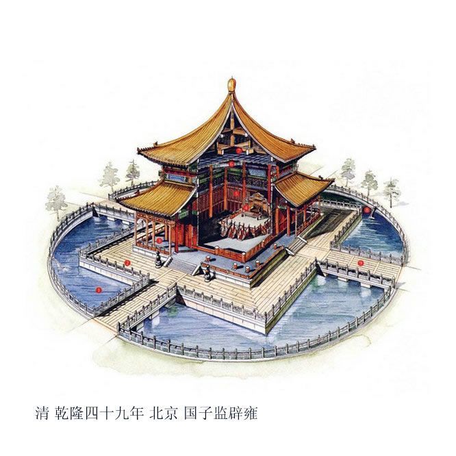 解剖中国古建筑 / 出自李乾朗先生的《穿墙透壁|古建筑|古迹|剖视_新浪新闻
