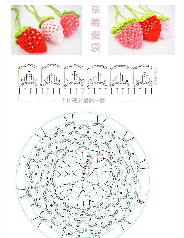 多款钩针蛋袋图解教程,端午节礼物不用愁啦!