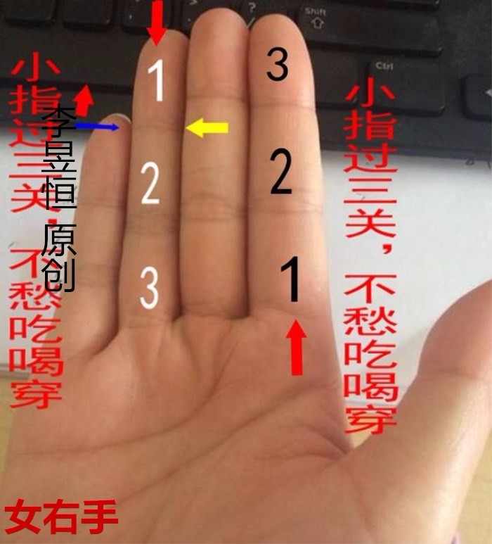 手相小指过三关详解及化解