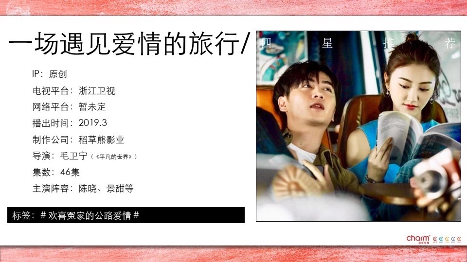 2019年1-3月待播电视剧