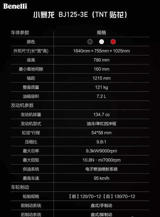 麻雀虽小 五脏俱全丨benelli "小暴龙125"-新浪汽车