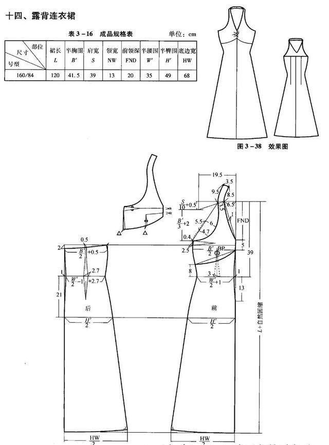 简单11张基本款连衣裙的图纸看看就会自己做