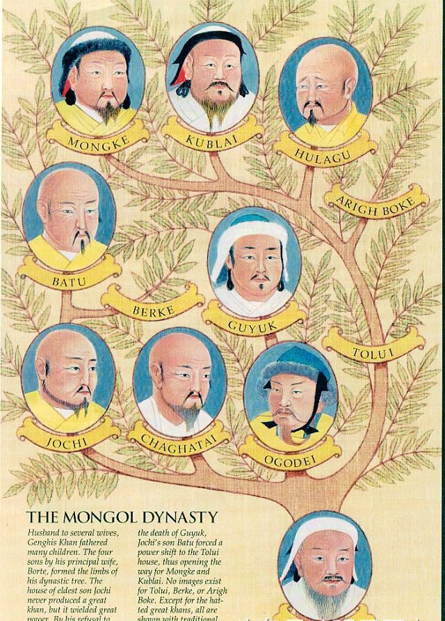 这四位蒙古皇帝之所以能够登上人间巅峰,除了他们同为成吉思汗的嫡孙