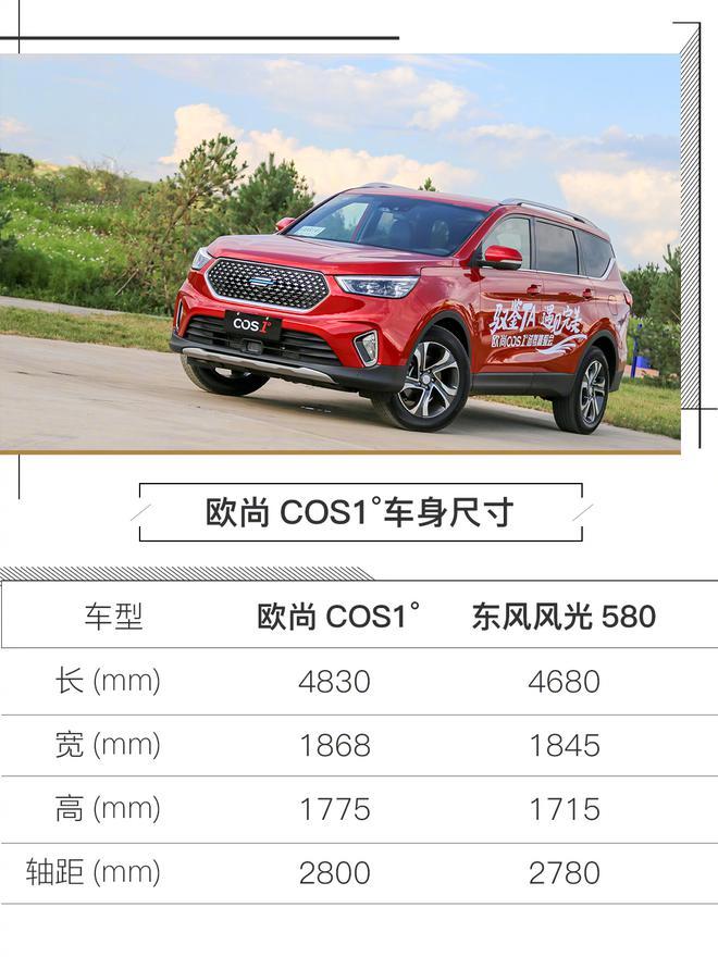 试驾长安欧尚汽车cos1