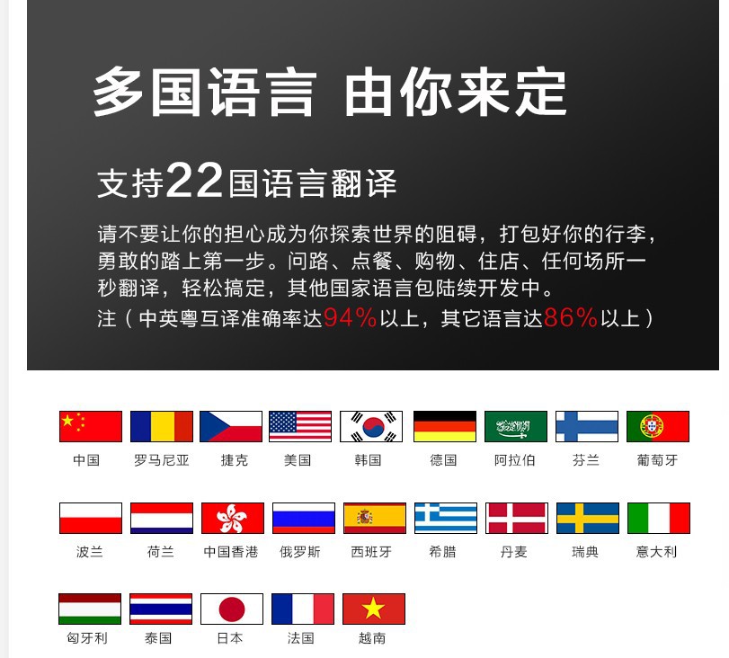 美式英语,英式英语,芬兰语,法语,德语希腊语,匈牙利语,意大利语,日语