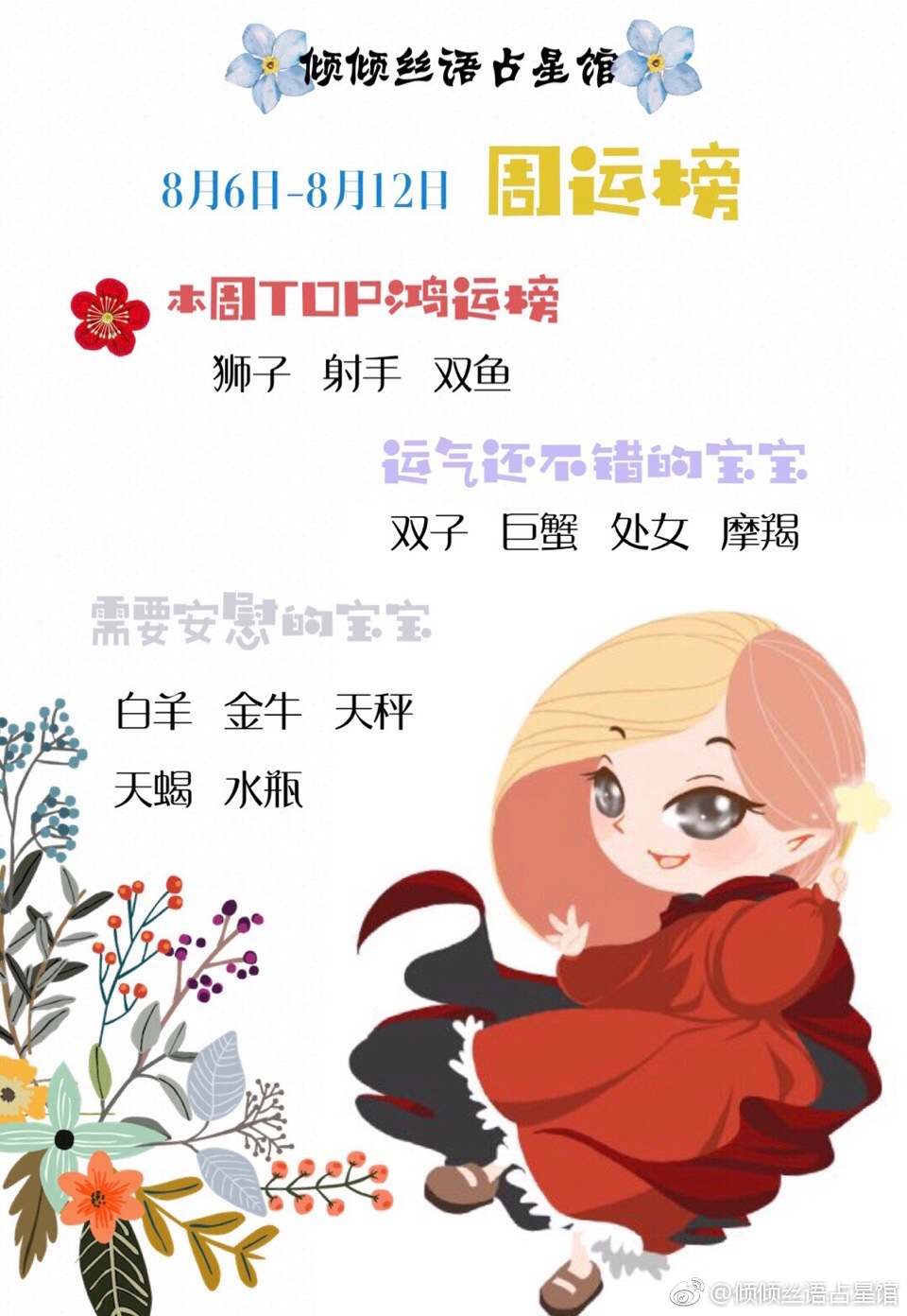 丝语:十二星座幸运排行榜(2018.0806—2018.0812)