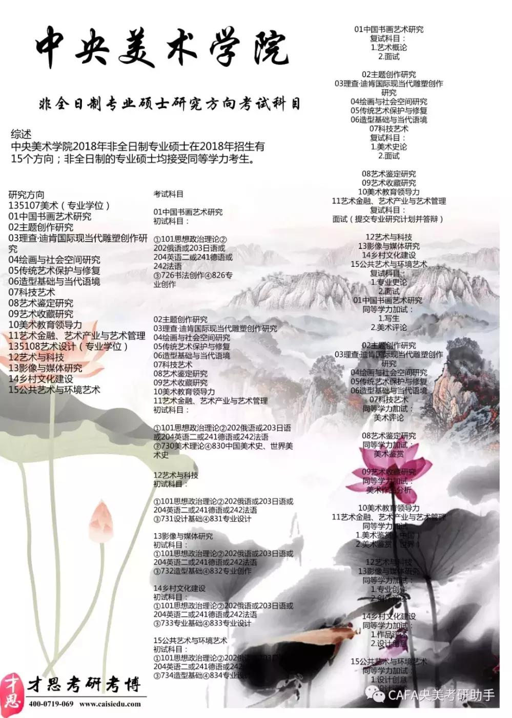 2019年中央美术学院非全日制专业硕士考研研