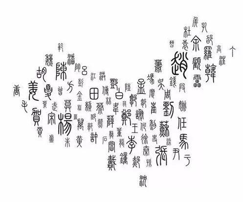 另一种出自他姓改为马姓.如汉代有马宫,本姓马矢,改姓马.