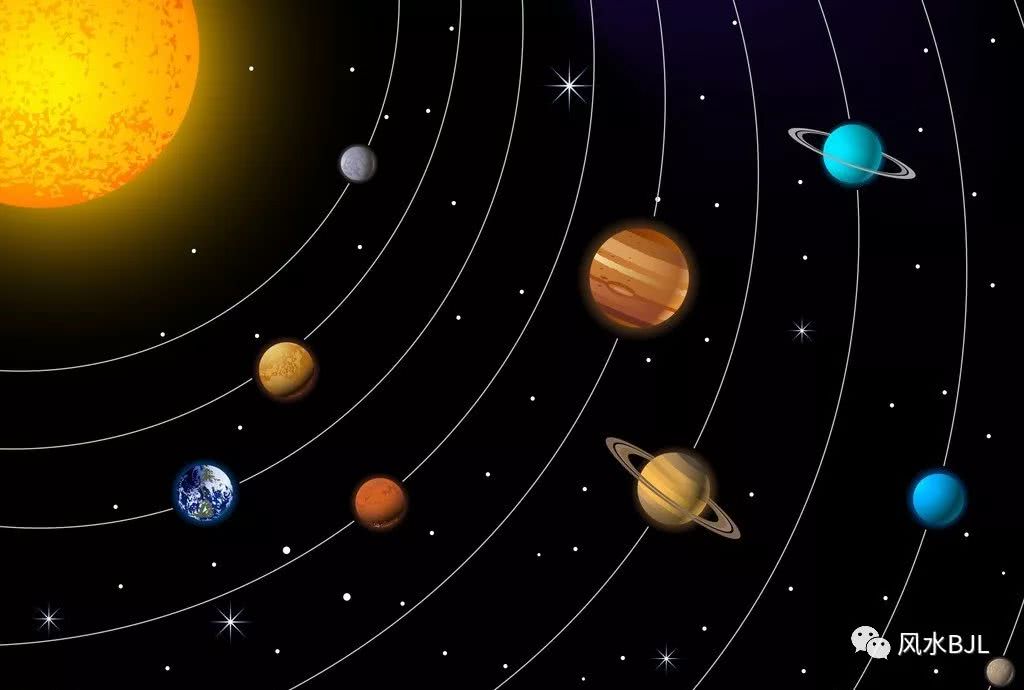 太阳系八大行星大小_绘画太阳系八大行星 - 电影天堂