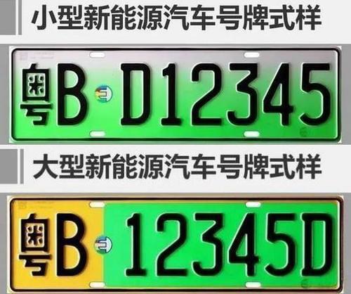 新疆车牌归属地 汽车牌照颜色含义全解析