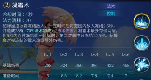 2技能:凝霜术1技能:冰爆术被动:红颜国际版中貂蝉是硕果仅存的唯一