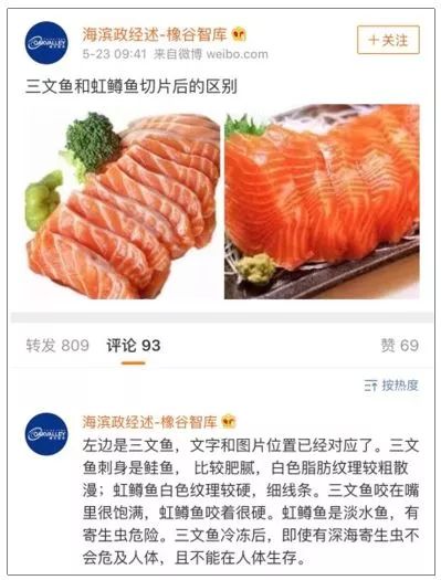 "三文鱼"1/3来自青藏高原,生吃可能致命区分真假方法挺无奈