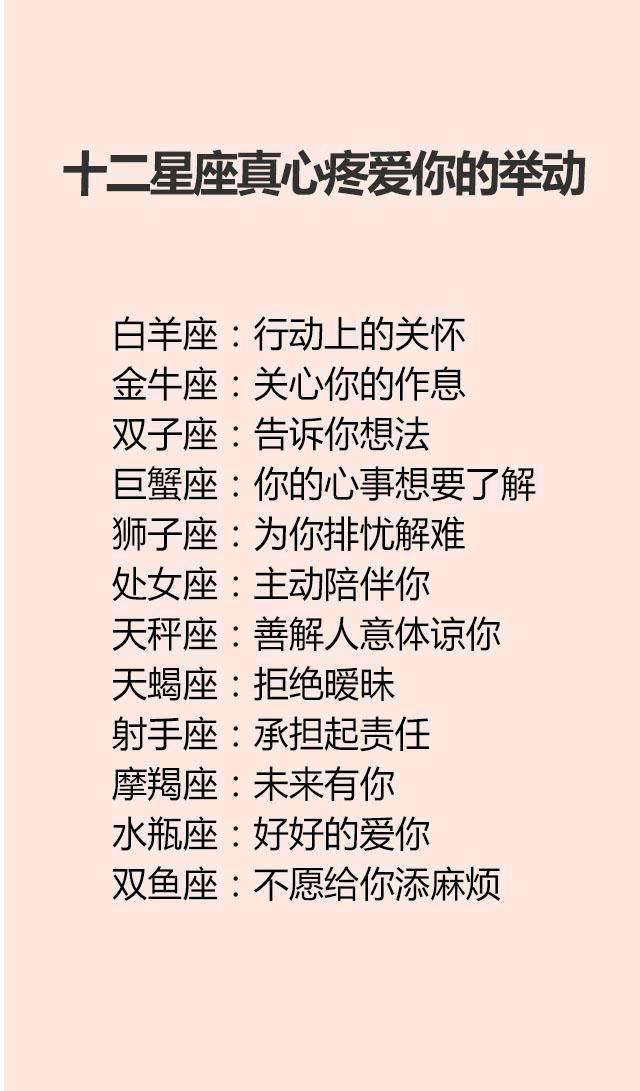 十二星座会如何和爱人提分手,十二星座的幸运日,白羊座是周一