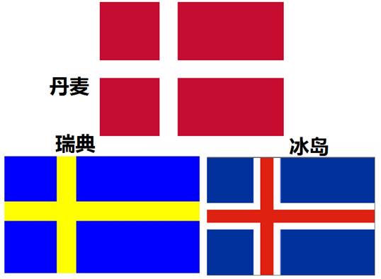 由世界杯北欧足球队,来讲讲北欧"十"字旗的历史故事!