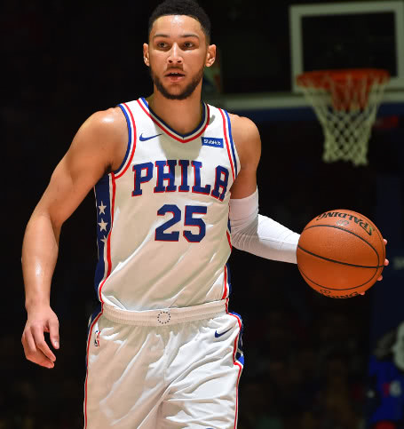 西蒙斯10次三双历史第2人 76人锁定季后赛或预定最佳新秀奖