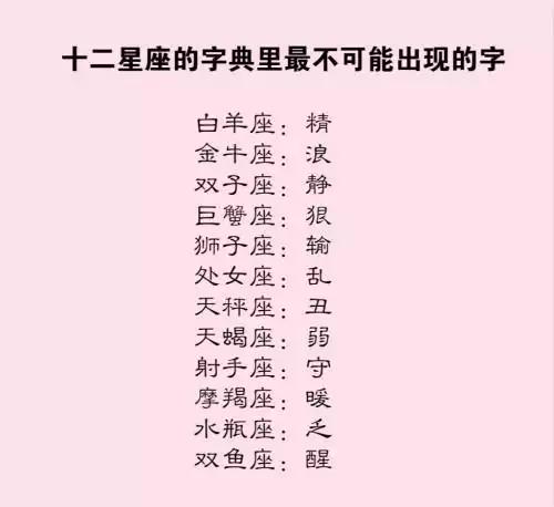 十二星座爱情的绝对值,都是怎么分手的,字典里最不可能出现的字
